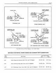 1964 Pontiac Tempest Shop Manual_Page_235.jpg